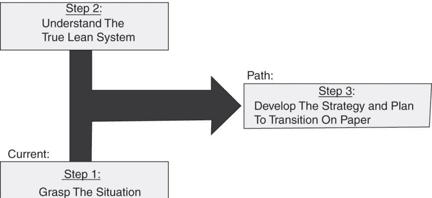 larry-david-and-the-four-step-compromise-plan-2